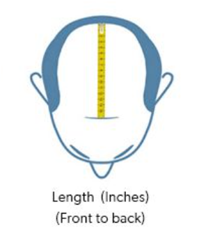 How to measure length - front to back