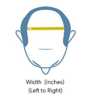 How to measure width - side to side